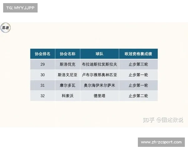 多支球队积极布局海外市场掀起新赛季前全球推广热潮 多支球队积极布局海外市场掀起新赛季前全球推广热潮