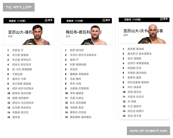 UFC付费点播模式取消，2026年全面调整